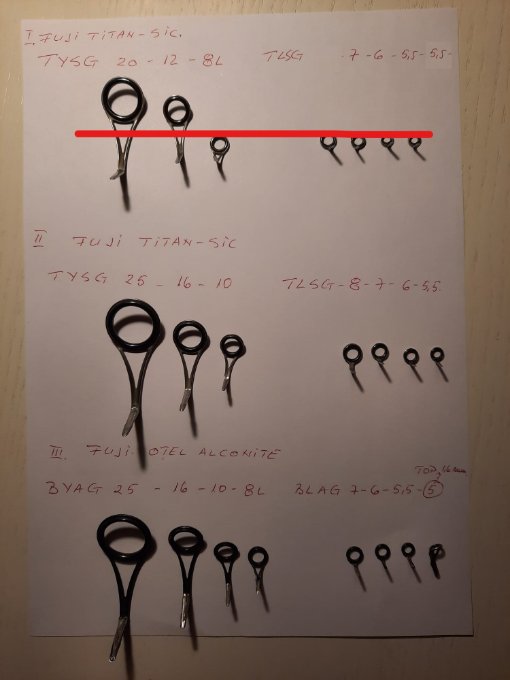 doua seturi inele.jpg